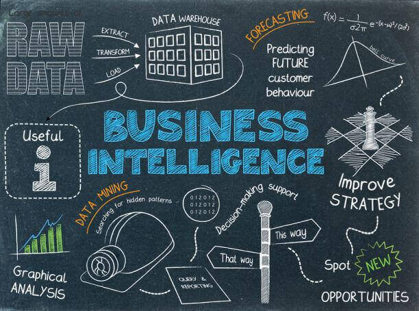 iae_business_intelligence