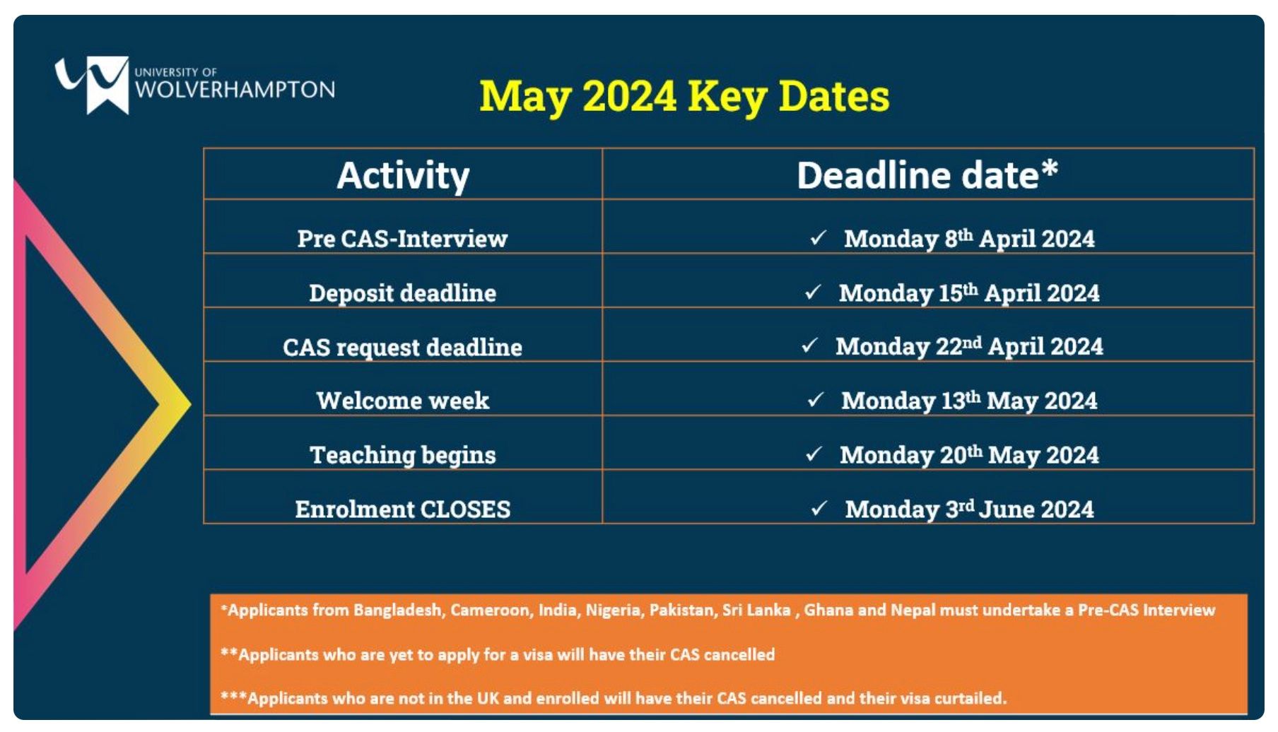 May_2024_Wolverhampton_Business_School